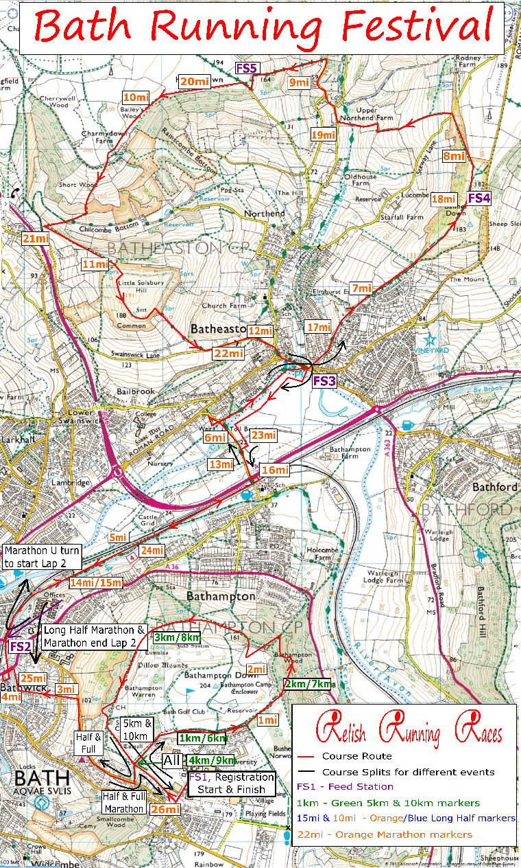 Run For The Red Marathon Elevation Chart