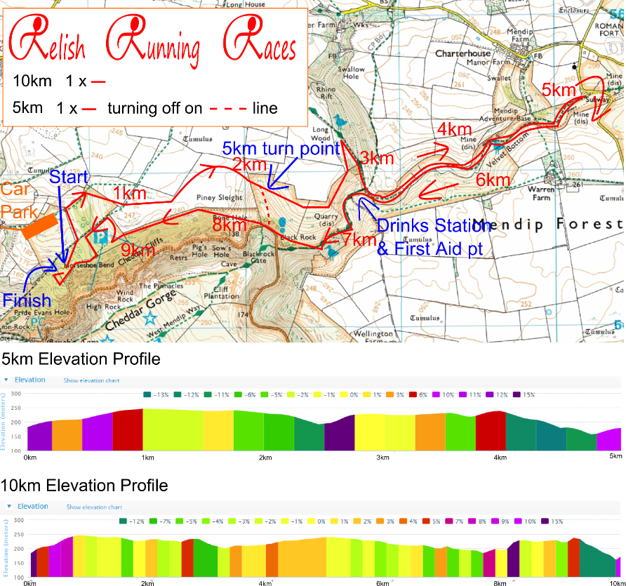 Cheddar Gorge 10km