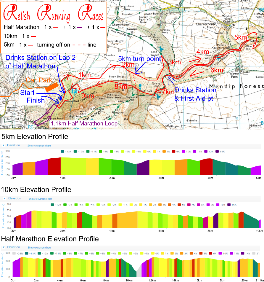 Cheddar Gorge Half Marathon