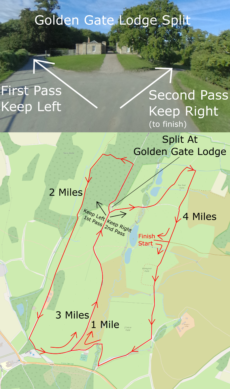 Eastnor Castle Backyard and Relay race route