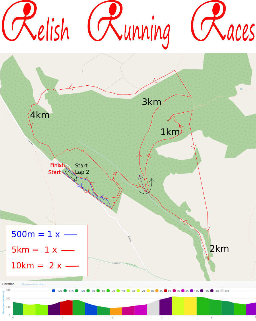 Ebbor Gorge 10km Run Route