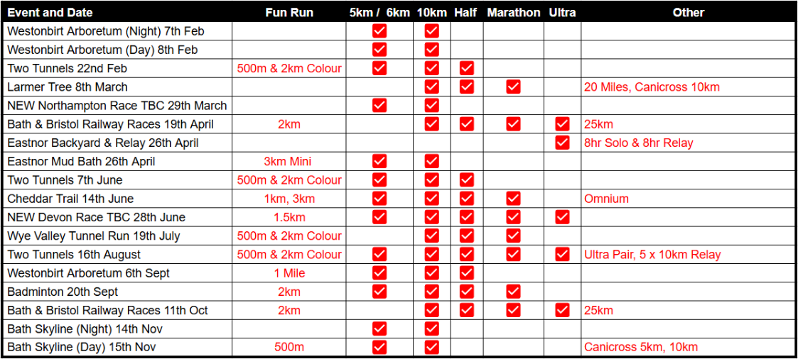 Relish Running 2026 Calendar