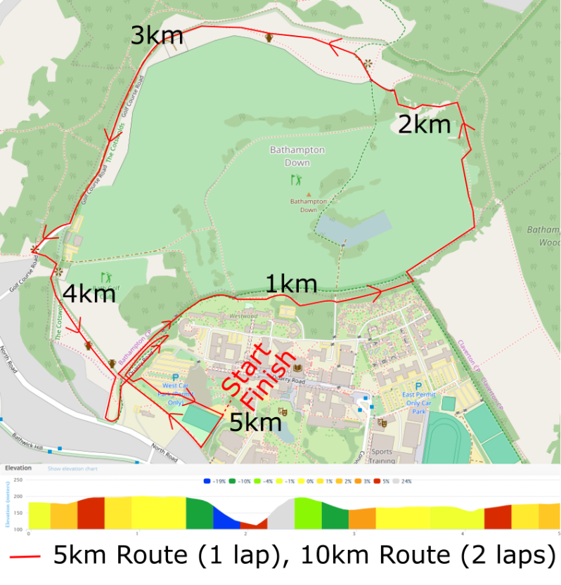 Bath Skyline Race Route