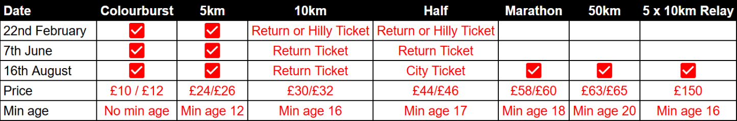 Two Tunnels 2026 routes and dates